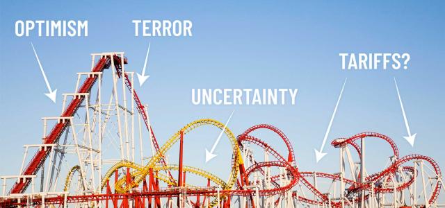 market volatility